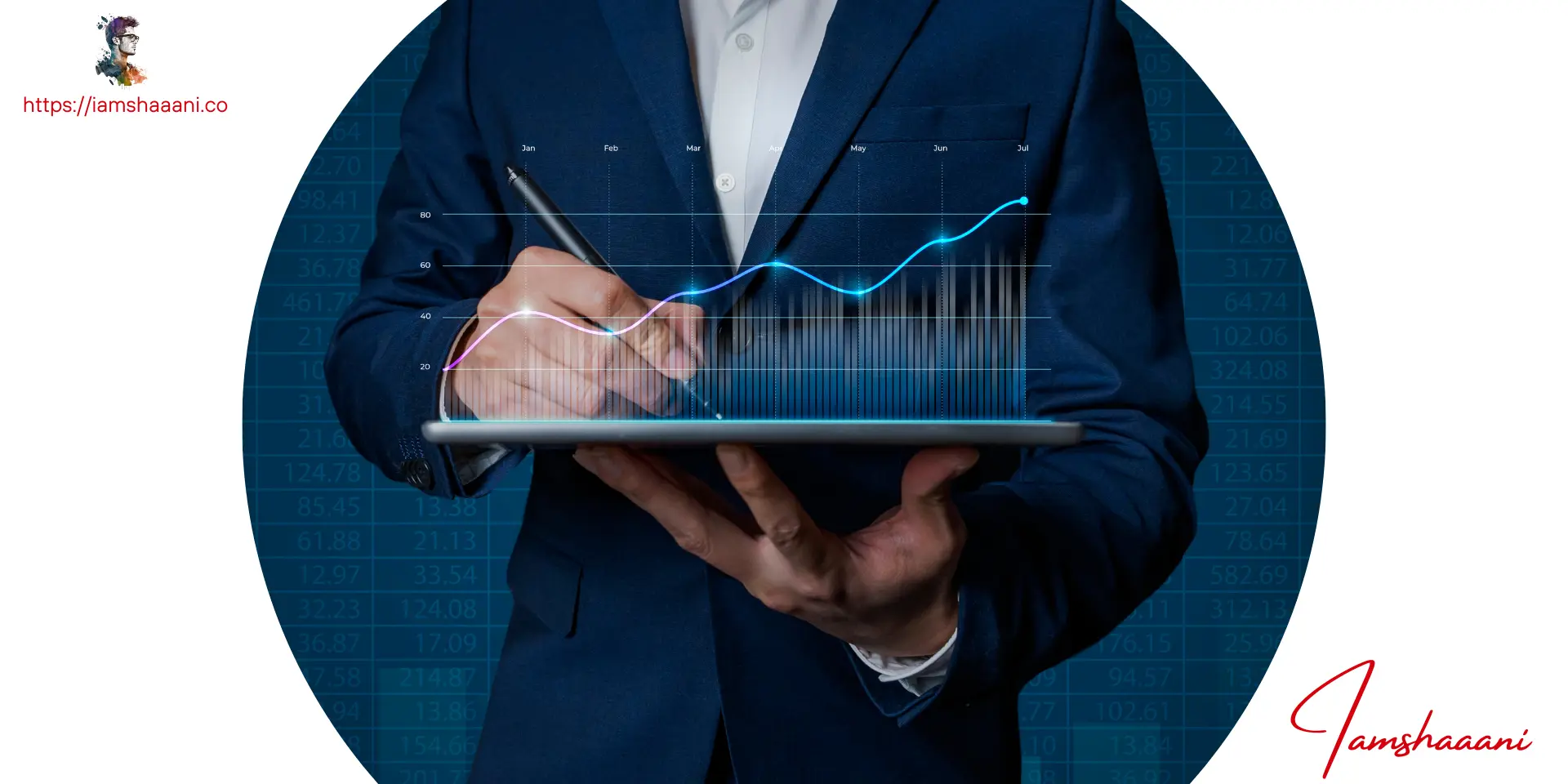 Is Business Analyst is High Position